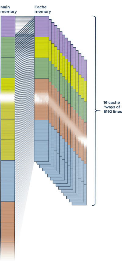 TL- Fig 03-fina